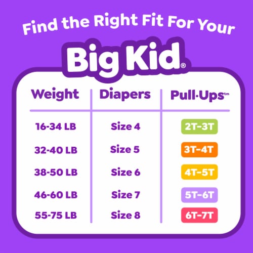 Pull-Ups Boys Potty Training Pants 3T-4T (32-40 lbs) - Boys 3T-4T / 92 ct