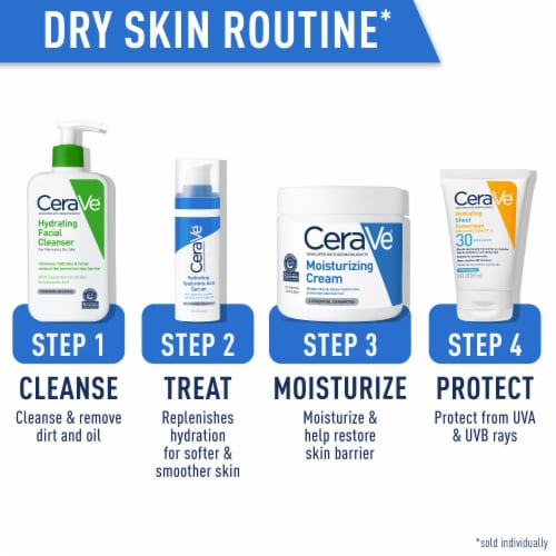 CeraVe Hydrating Facial Cleanser, Daily Face Wash For Dry Skin, Fragrance-Free - 3 fl oz