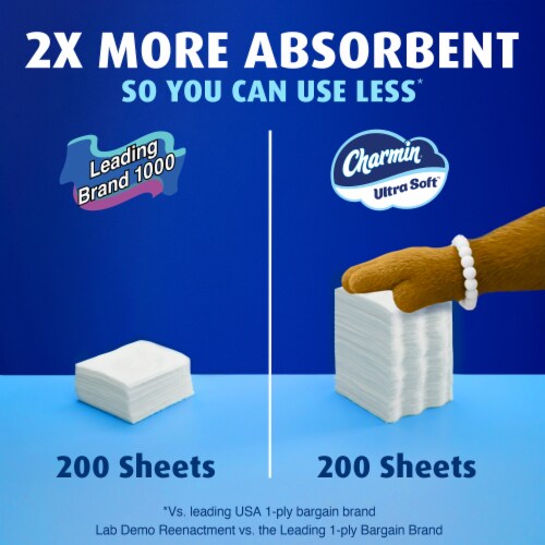 Charmin Ultra Soft Toilet Paper 6 Mega XL Rolls - 6 rolls