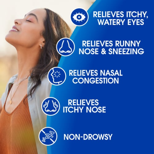 Kroger® Allergy Relief Non-Drowsy Nasal Spray Fluticasone Propionate - 0.62 fl oz