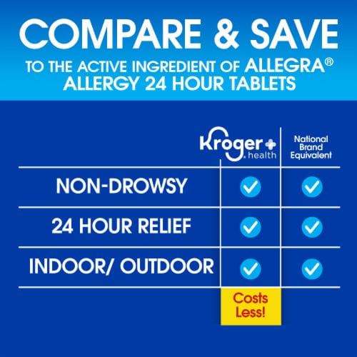 Kroger® Allergy Relief Non-Drowsy Tablets Fexofenadine HCI - 30 count