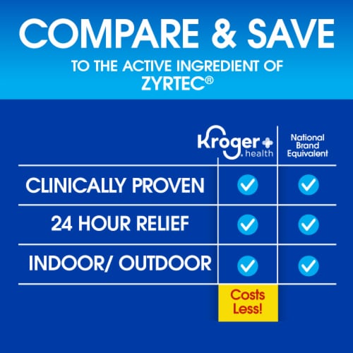 Kroger® Allergy Tablets Cetirizine HCl - 2 bottles / 70 count