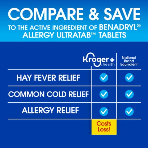 Kroger® Allergy Tablets Diphenhydramine HCl - 400 count