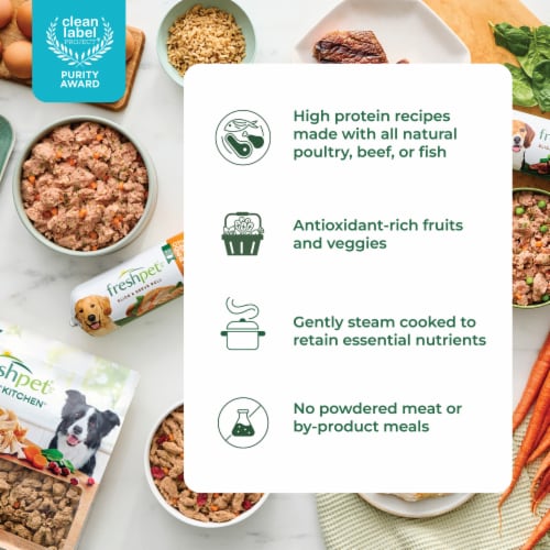 Freshpet Healthy & Natural Dog Food, Fresh Chicken Roll - 6 lb